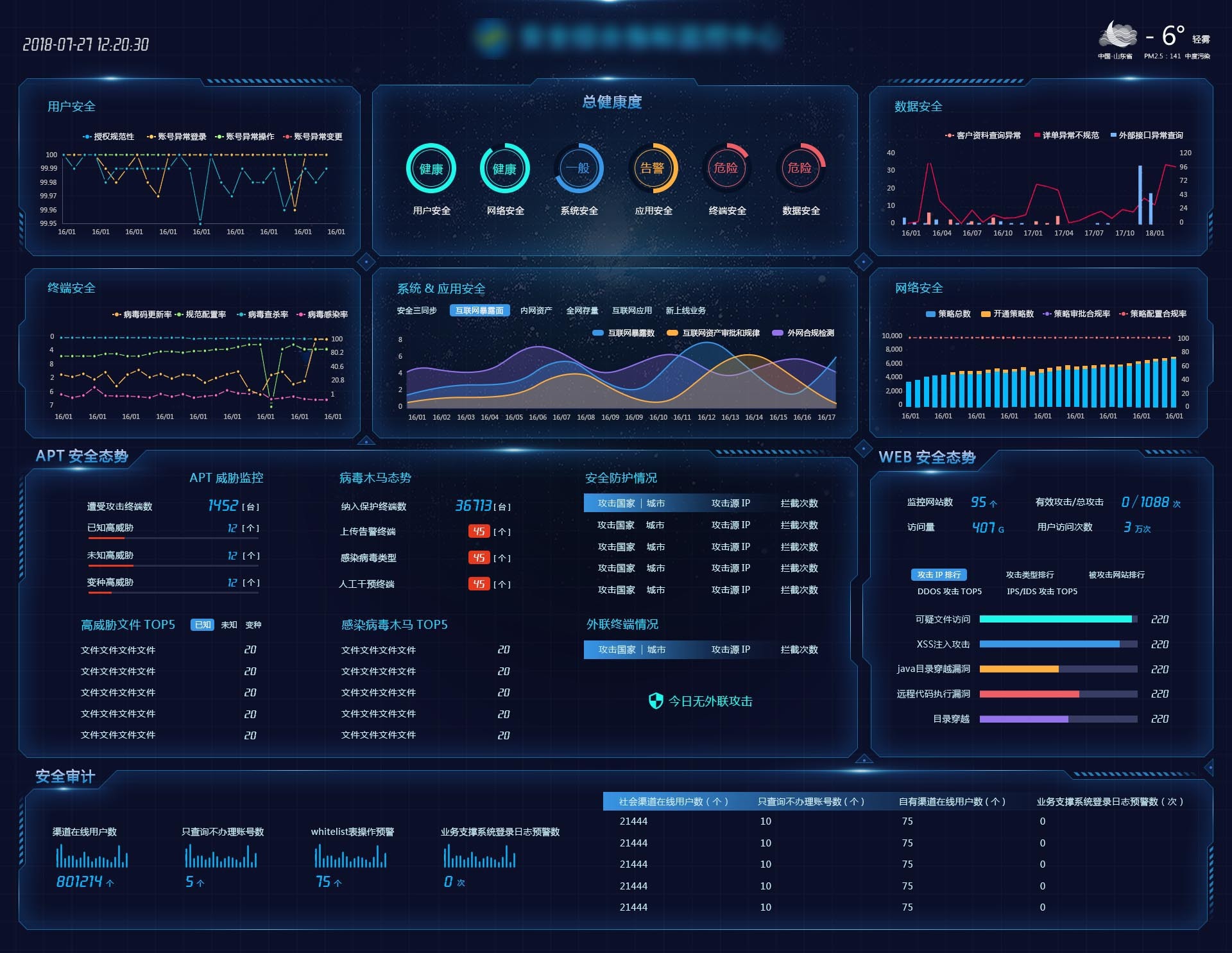 可視化大數(shù)據(jù)展示-網(wǎng)頁(yè)|網(wǎng)頁(yè)|其他網(wǎng)頁(yè)|我兜兒有糖 - 站酷