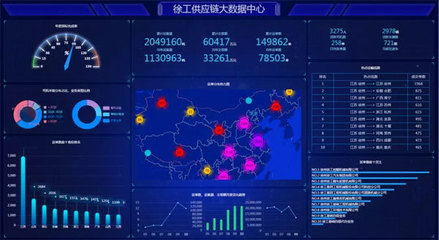 1億美元 徐工集團擁抱全球、共享未來!